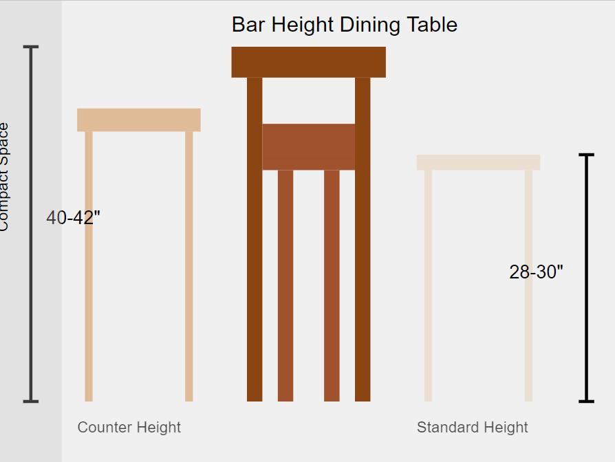 bar height dining table