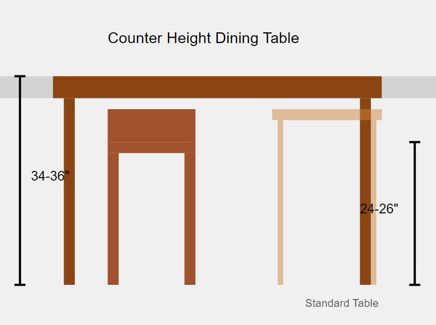 Counter height dining table